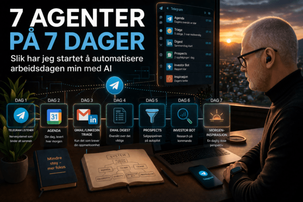 AI-agenter for gründere